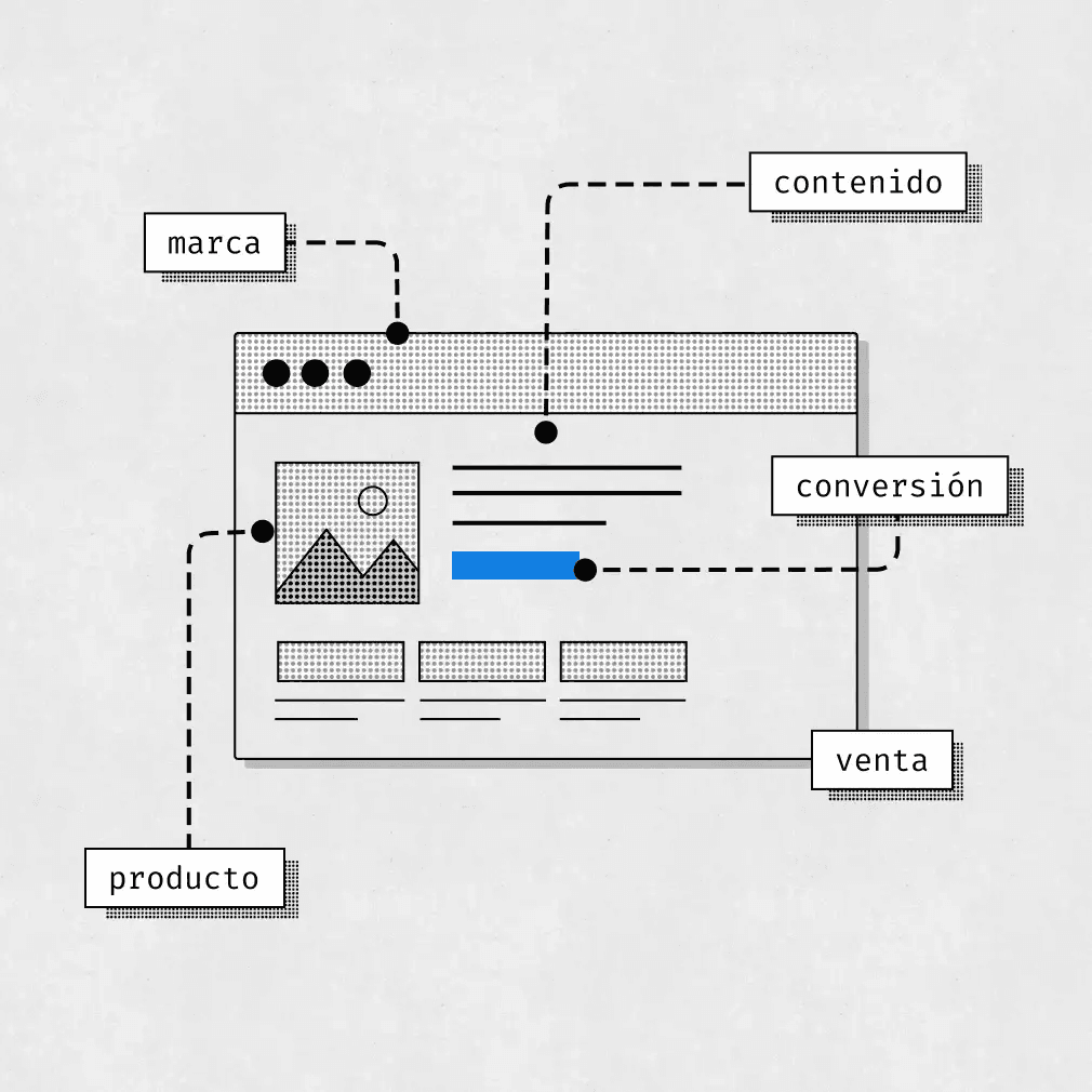 Diseño UX / UI