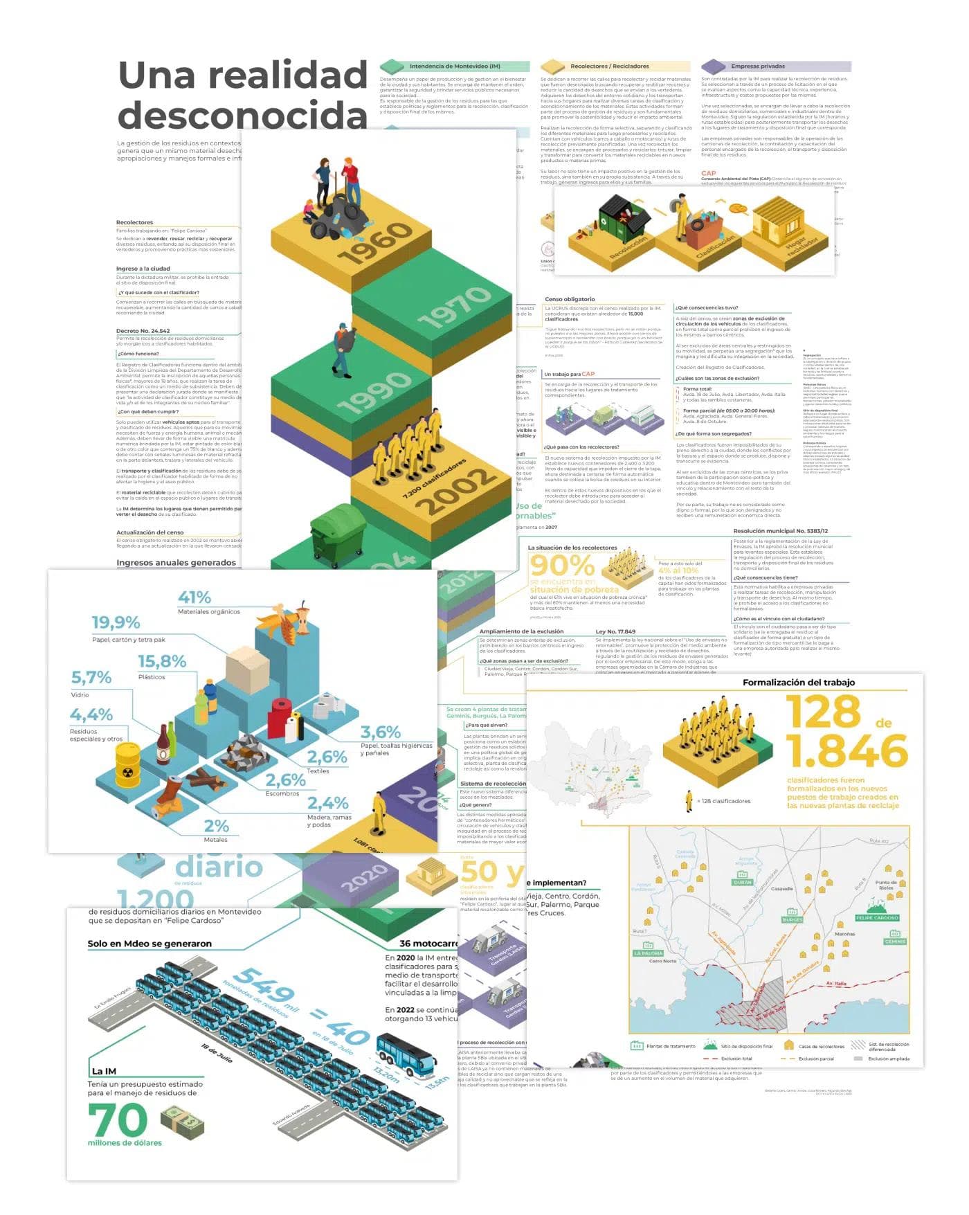 Una realidad desconocida